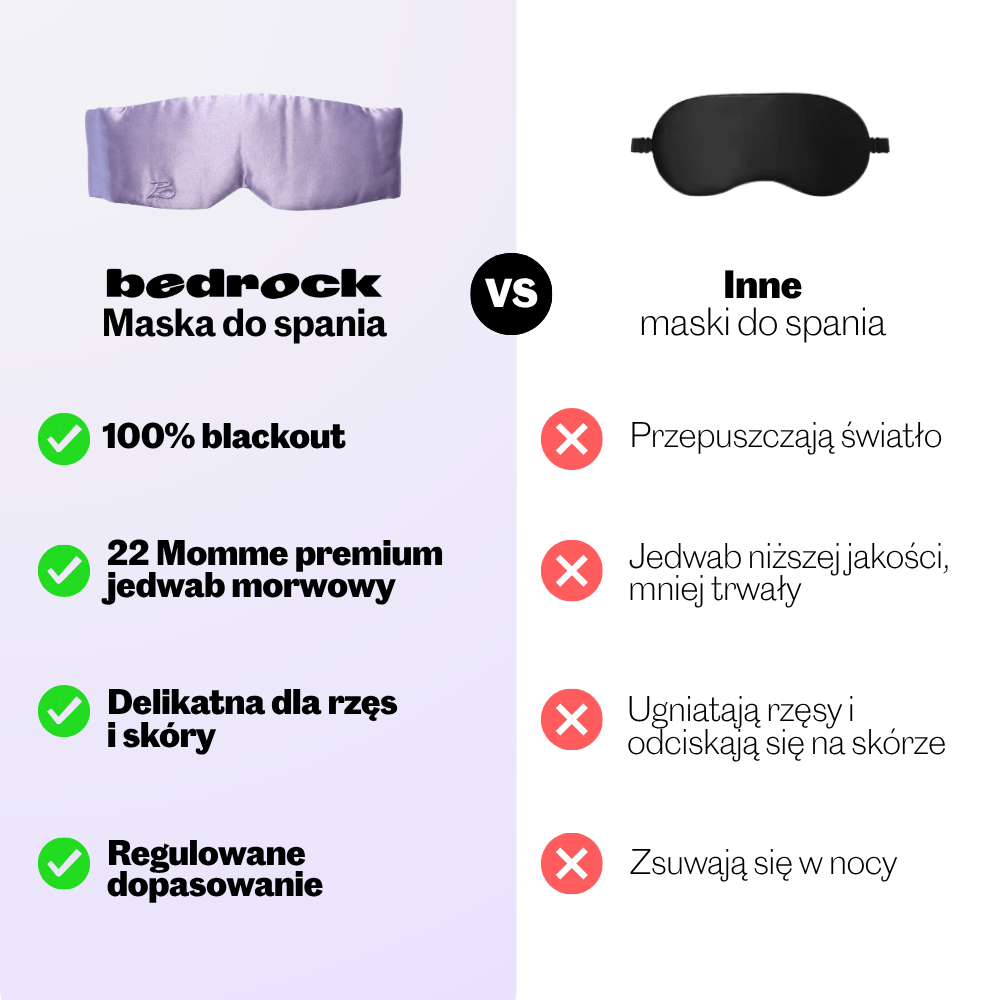 Deep Sleep Bundle (Mouth tape + Silk Sleep Pack) - Lilac