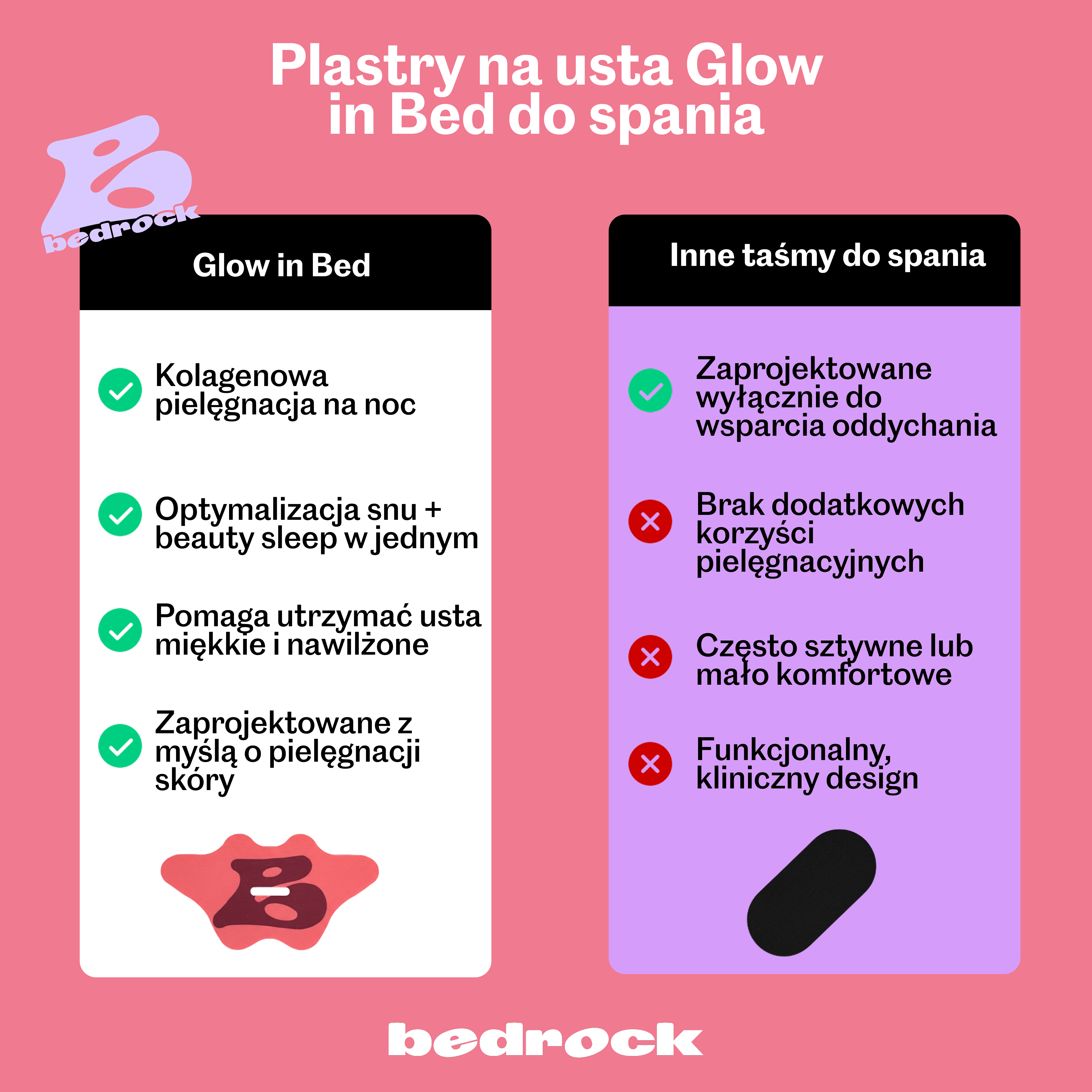 Plastry na usta do spania Glow in Bed vs inne taśmy – kolagenowe plastry Bedrock porównanie