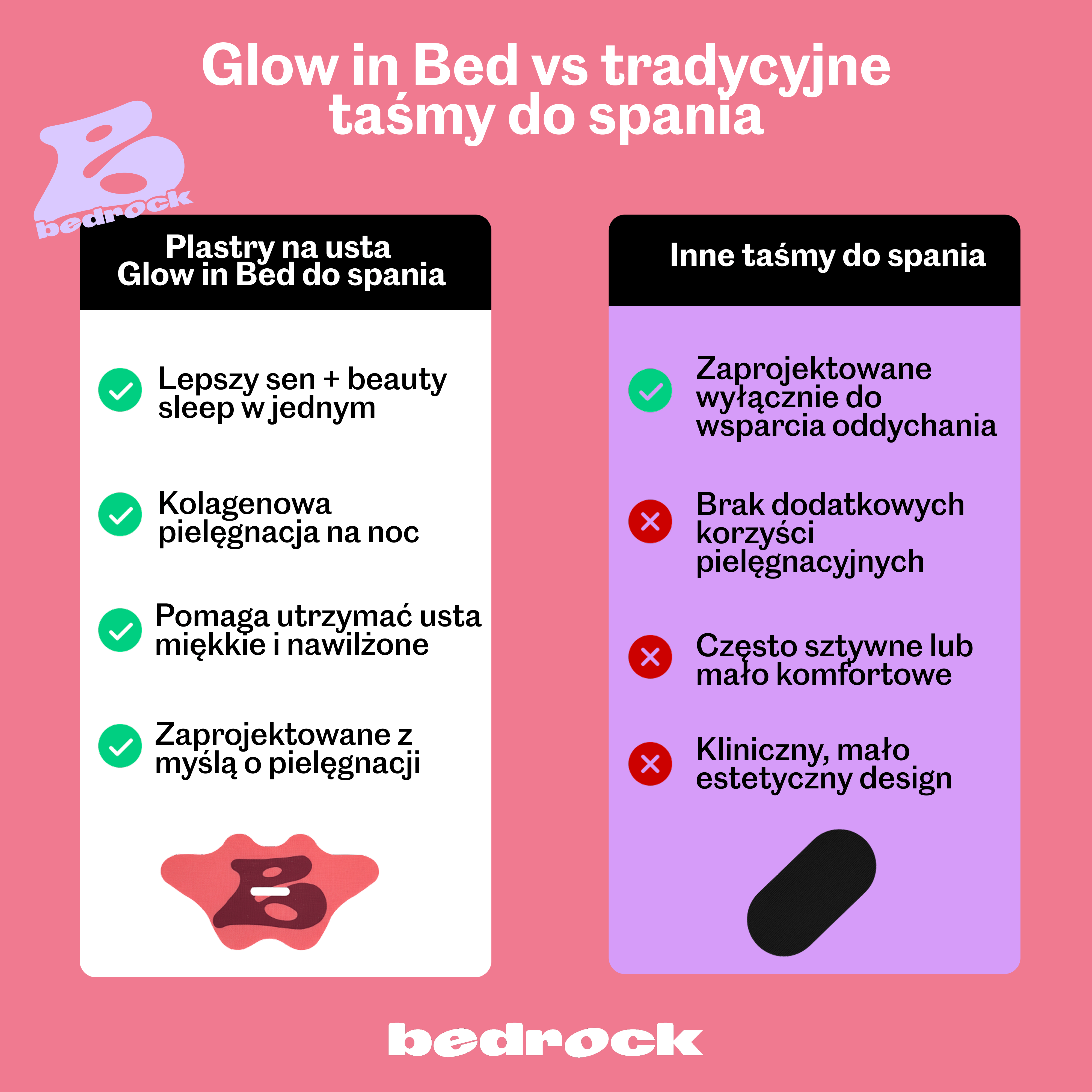 Plastry na usta do spania Glow in Bed vs tradycyjne taśmy – kolagenowe plastry Bedrock porównanie